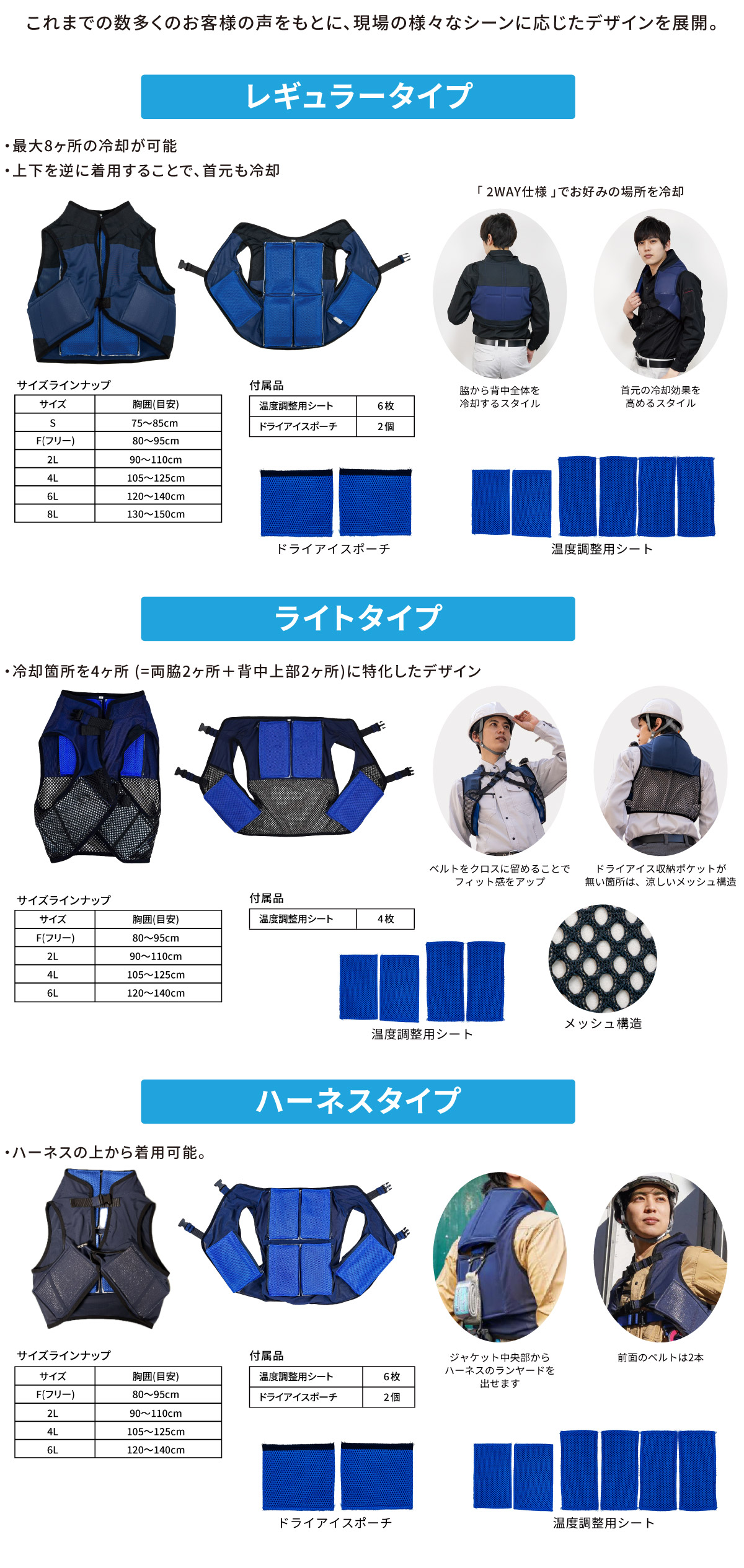 ENEOSドライアイスジャケット
